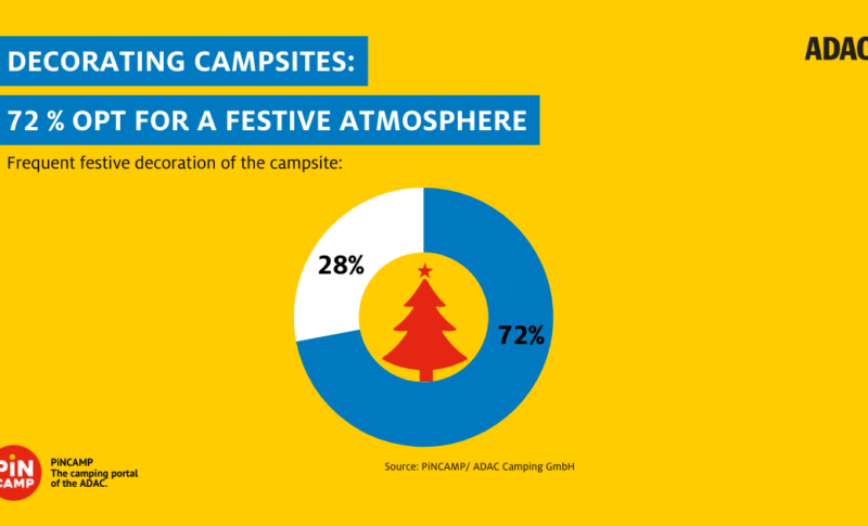 Campsites celebrate the festive season: variety of Christmas and New Year’s Eve offers